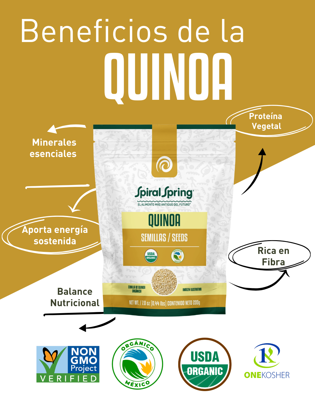 Quinoa - 200g