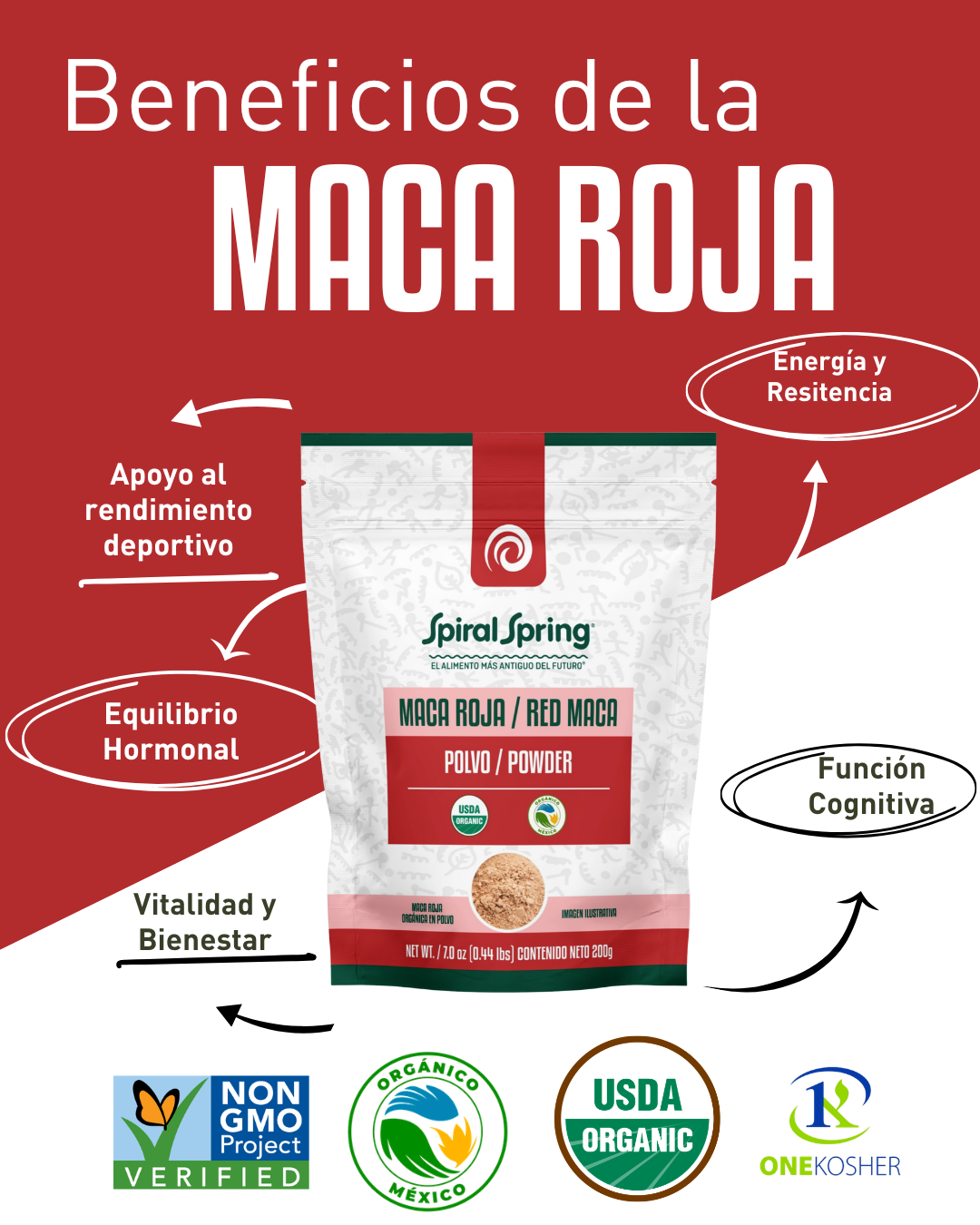 Maca Roja en Polvo - 200g
