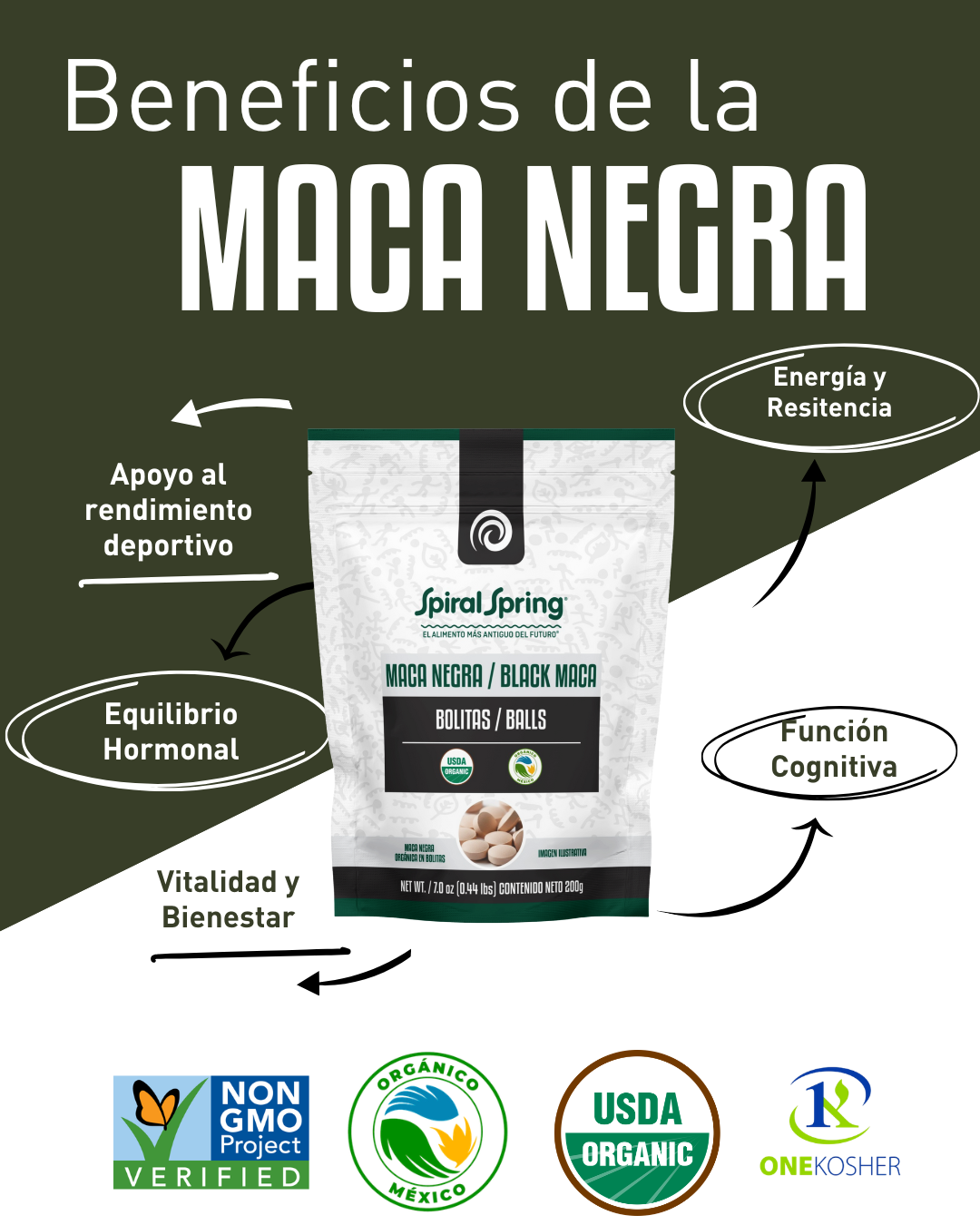 Maca Negra en Bolitas –  200g