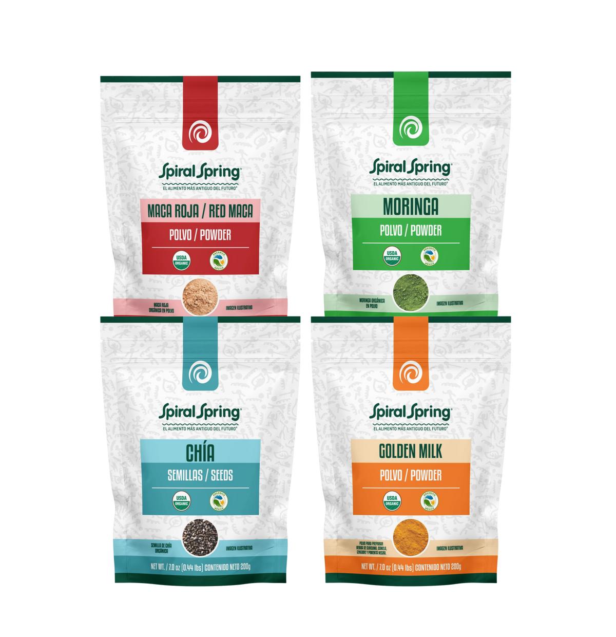 Balance 4 Pack