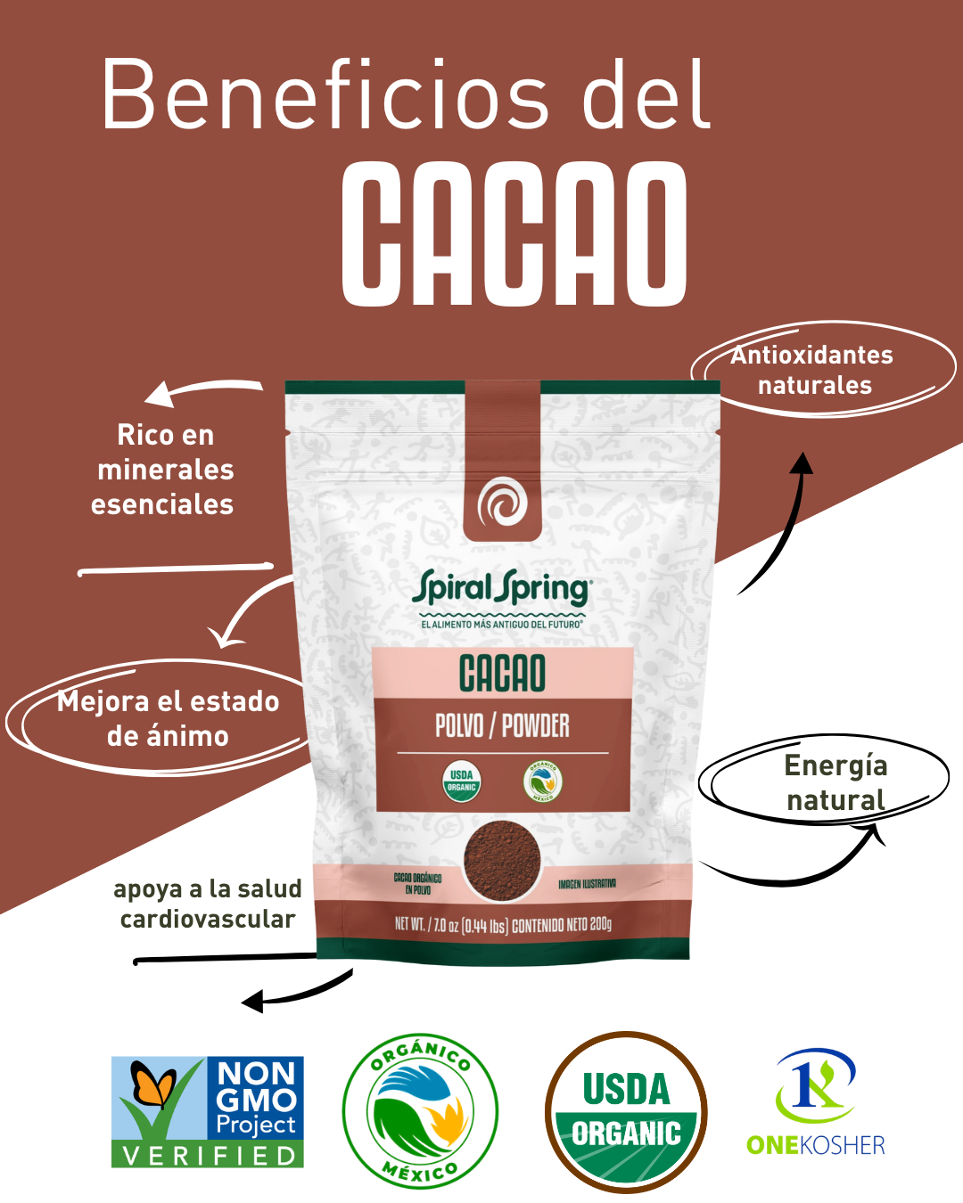 Cacao en Polvo - 200g
