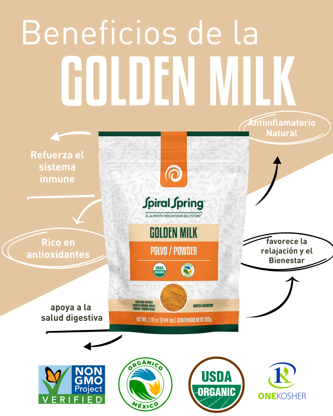 Golden Milk - 200g