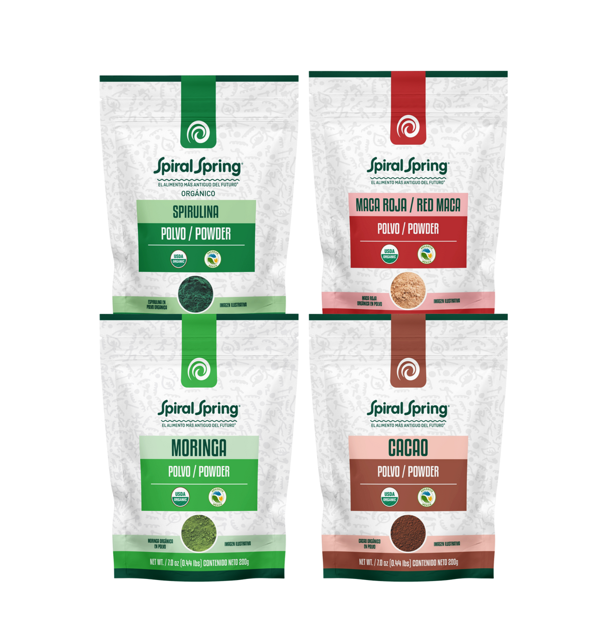 Smoothie Essentials Pack