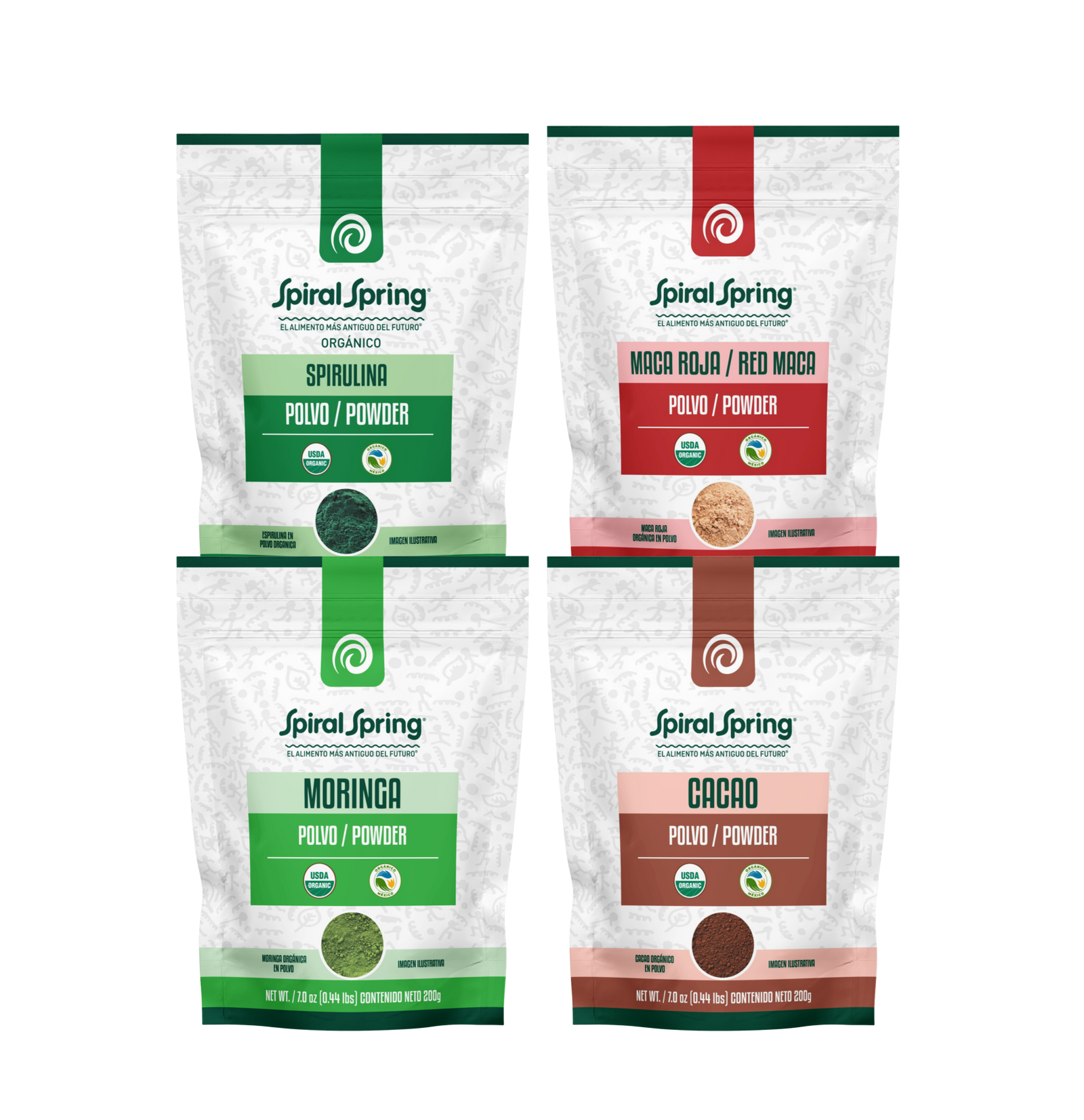 Smoothie Essentials Pack