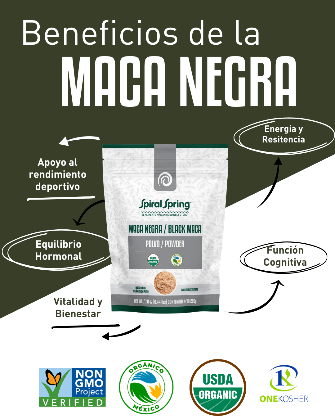 Maca Negra en Polvo – 200