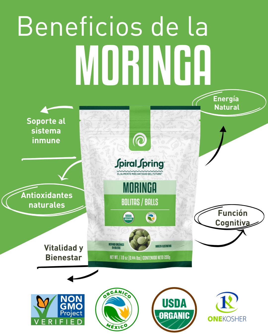 Moringa en Bolitas - 200g