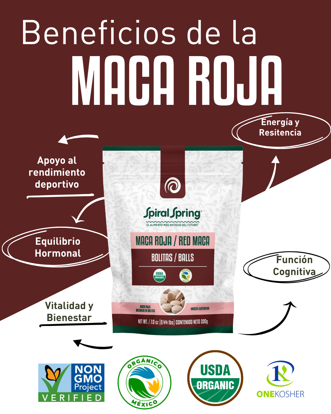 Maca Roja en Bolitas - 200g