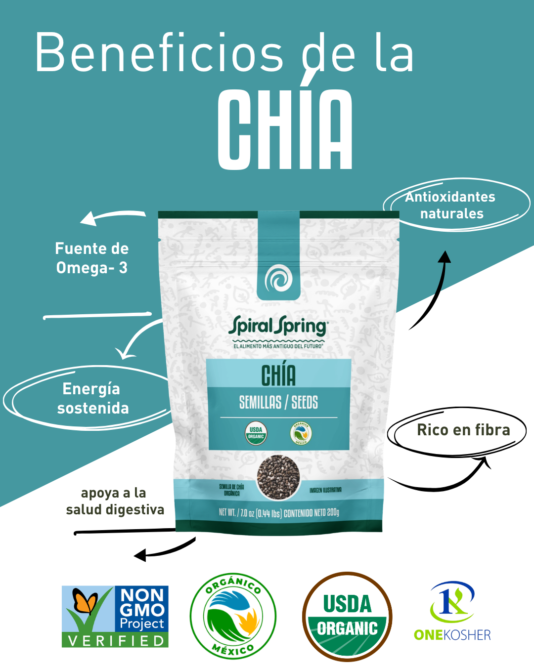 Chía - 200g